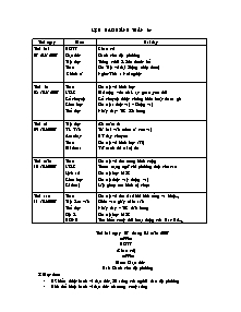 Giáo án Lớp 4 - Tuần 34 - Trường tiểu học Nguyễn Chí Thanh