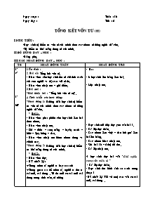 Giáo án Luyện từ và câu - Tiết 2: Tổng kết vốn từ