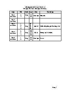 Giáo án Tổng hợp môn học lớp 5 - Tuần 15 năm 2010