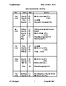 Giáo án Tổng hợp môn học lớp 5 - Tuần 15 năm 2011 - 2012