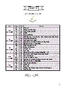 Giáo án Tổng hợp môn học lớp 5 - Tuần 25 năm 2007