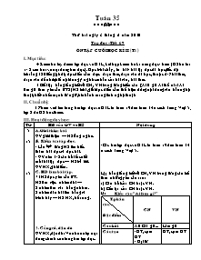Giáo án Tổng hợp môn lớp 5 - Tuần 35
