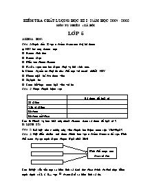 Kiểm tra chất lượng học kì I - Năm học 2007 - 2008 môn Khoa học 5