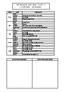 Thiết kế bài dạy lớp 5 - Tuần 6 năm 2010