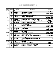 Thiết kế bài dạy lớp 5 - Tuần học 25