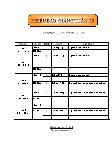 Thiết kế bài dạy môn học Khoa học khối 5 - Tuần 29