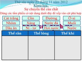 Thiết kế bài giảng môn học Khoa học khối 5 - Sự chuyển thể của chất