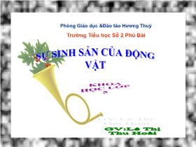 Thiết kế bài giảng môn học Khoa học khối 5 - Sự sinh sản của động vật