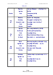 Thiết kế bài học khối 4 - Tuần 26 - rường tiểu học Hiệp Thành