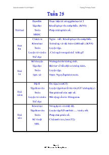 Thiết kế bài học khối lớp 4 - Tuần 25 - Trường TH Hiệp Thành