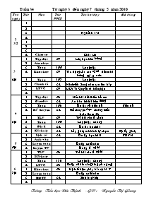 Thiết kế bài học lớp 5 - Trường Tiểu học Đức Thịnh - Tuần 34