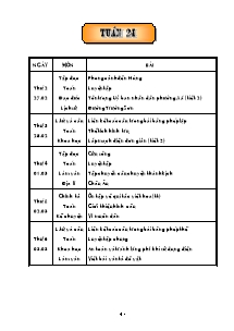 Giáo án dạy bài Lớp 5 - Tuần 24