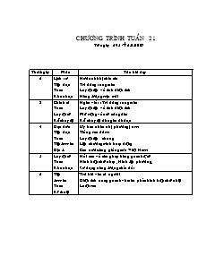 Giáo án Lớp 5 Tuần 21 - GV: Đào Văn Tư