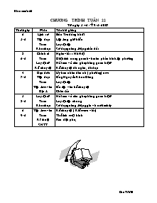 Giáo án Lớp 5 Tuần 22 - GV: Đào Văn Tư