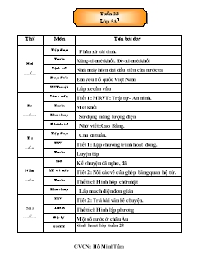 Giáo án Lớp 5 Tuần 23 - GV: Hồ Minh Tâm