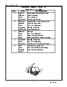 Giáo án Lớp 5 Tuần 29 - GV: Đào Văn Tư