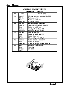 Giáo án Lớp 5 Tuần 30 - GV: Đào Văn Tư