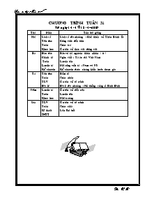 Giáo án Lớp 5 Tuần 31 - GV: Đào Văn Tư