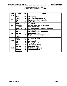 Giáo án Lớp 5 Tuần 6 - Trường Tiểu học Trần Quốc Tuấn