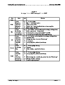 Giáo án Lớp 5 Tuần 9 - Trường Tiểu học Trần Quốc Tuấn