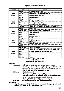 Kế hoạch bài dạy lớp 5 - Tuần 5 năm 2006