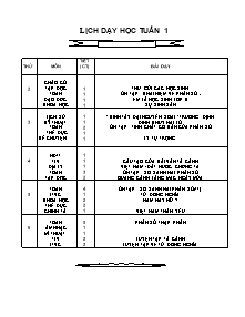 Kế hoạch bài dạy lớp 5 - Tuần học 1 năm 2009