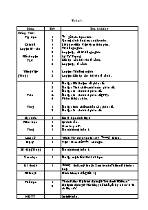 Kế hoạch bài học lớp 5, kì I