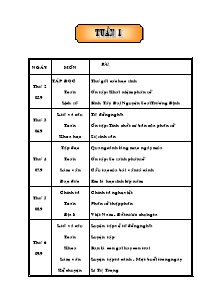 Thiết kế tổng hợp môn học khối 5 - Tuần 1 năm 2005