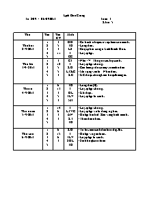 Thiết kế tổng hợp môn học khối 5 - Tuần 3 năm học 2013