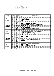 Thiết kế tổng hợp môn học khối 5 - Tuần 9 năm học 2013