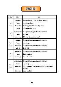 Thiết kế tổng hợp môn học khối lớp 5 - Năm học 2005 - 2006 - Tuần 27