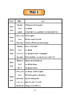 Thiết kế tổng hợp môn học khối lớp 5 - Năm học 2005 - 2006 - Tuần 4