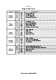 Thiết kế tổng hợp môn học khối lớp 5 - Tuần 8