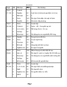 Thiết kế tổng hợp môn học lớp 5 - Tuần 33 năm 2009