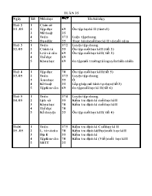 Thiết kế tổng hợp môn học lớp 5 - Tuần 35 năm học 2009