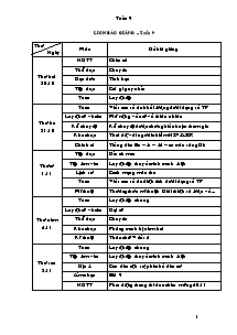 Thiết kế tổng hợp môn học lớp 5 - Tuần 9 năm 2006