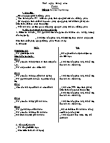 Giáo án môn Toán 5 tiết 54: Luyện tập chung