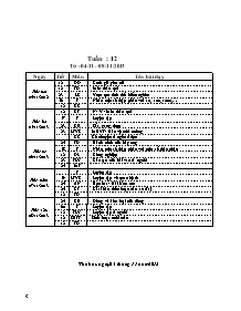 Kế hoạch bài học môn Tiếng Việt khối 5 - Tuần 12