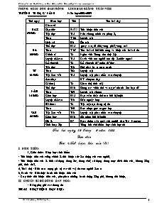 Thiết kế tổng hợp các môn học lớp 4 - Học kì I - Tuần 8