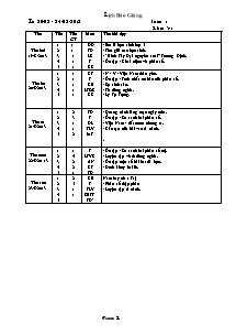 Thiết kế tổng hợp các môn học lớp 5 - Tuần học 1 năm 2013