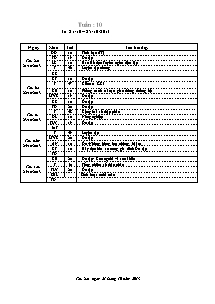 Thiết kế tổng hợp môn học khối lớp 5 - Tuần 10 năm 2013