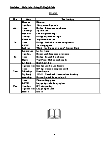 Giáo án Lớp 5 Tuần 1 - Bùi Thị Nhàn - Trường TH Trần Quốc Toản