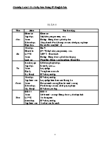 Giáo án lớp 5, tuần 5 - Gv: Bùi Thị Nhàn - Trường TH Trần Quốc Toản