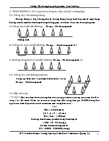 Tài liệu Bồi dưỡng học sinh giỏi môn Toán Tiểu học - Toán trồng cây