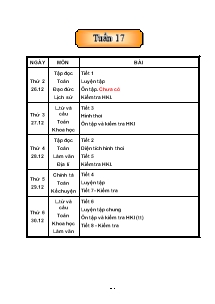 Thiết kế giáo án các môn lớp 5 - Tuần 17 năm 2005