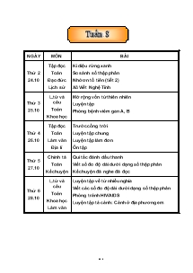 Thiết kế giáo án các môn lớp 5 - Tuần 8