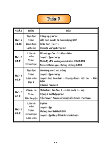 Thiết kế giáo án các môn lớp 5 - Tuần 9