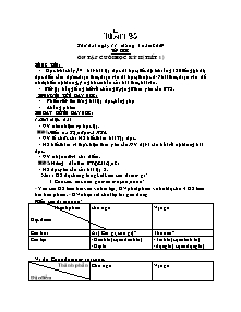 Thiết kế giáo án lớp 5 - Tuần 35 năm 2009